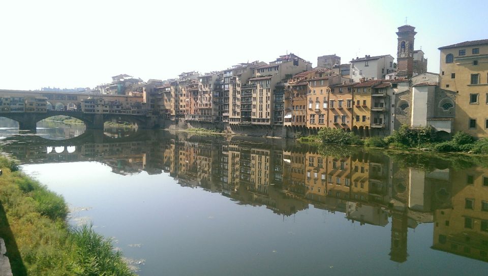 Florence: 4-Hour Private Tour Including Uffizi & Accademia - Directions