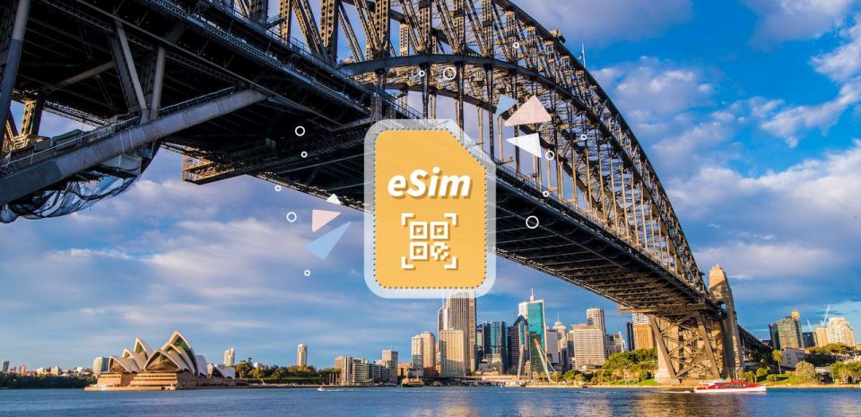 Australia: Esim Mobile Data Plan With New Zealand Coverage - Key Points