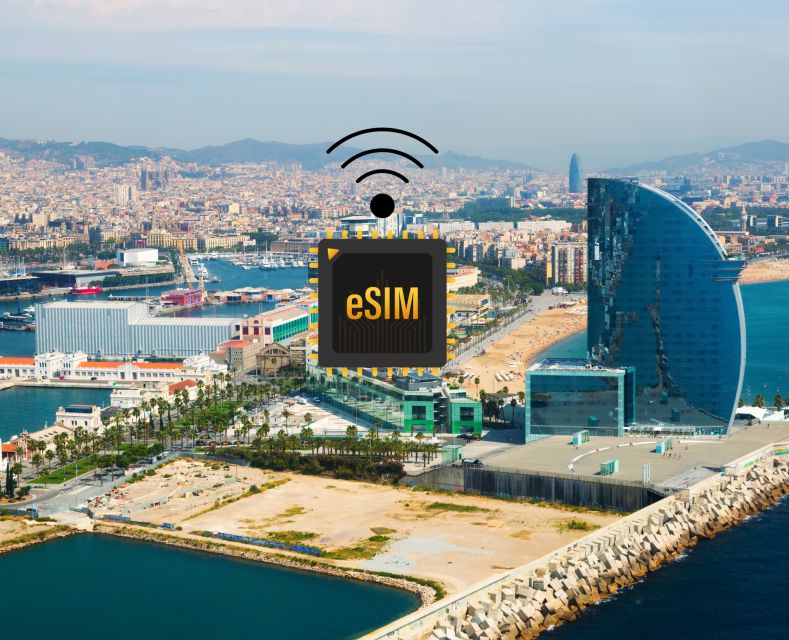 Barcelona: Esim Internet Data Plan for Spain High-Speed 4G - Key Points