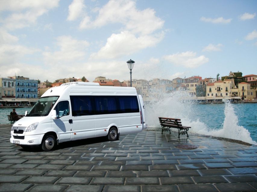 Chania Airport (Chq) To/From Central Chania - Key Points