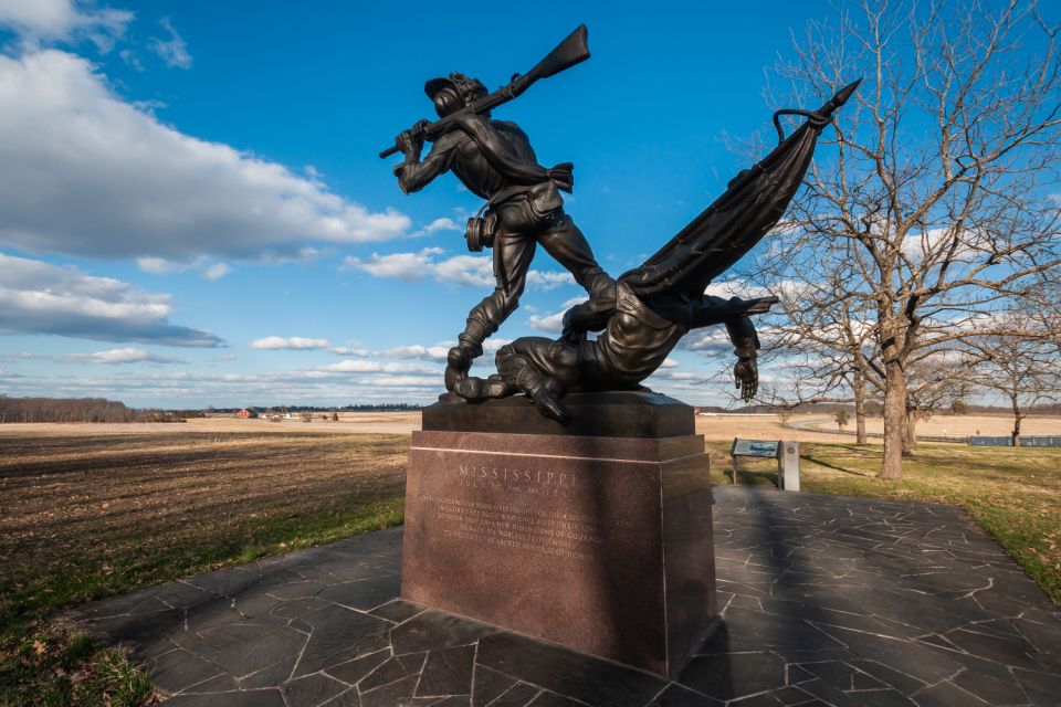 Gettysburg: Battlefield Self-Guided Audio Tour Bundle - Key Points