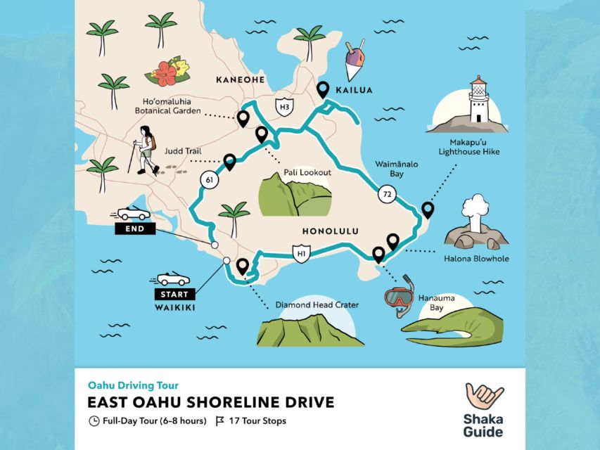 Oahu Bundle: 6 In-App Driving and Walking Audio Tours - Key Points