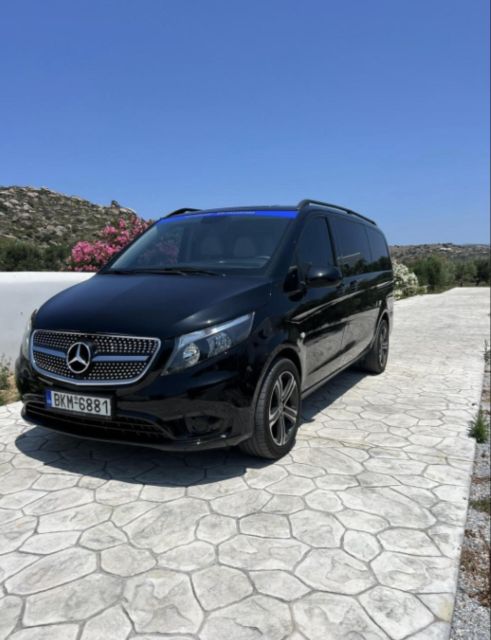 Private Transfers From Naxos Port -Naxos Airport. - Cancellation Policy