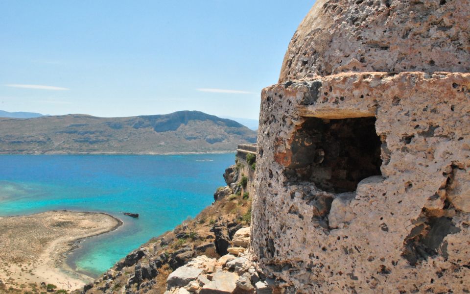 Crystal-Clear Waters of Balos & Gramvousa Cruise & Pick-up - Tour Pricing and Duration