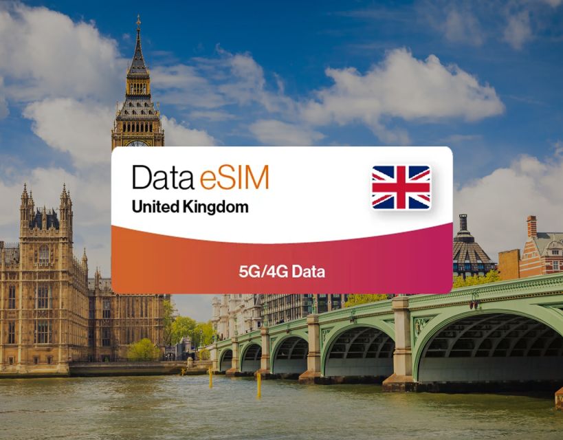 United Kingdom (Uk): Tourist Esim Data Plan - Key Points