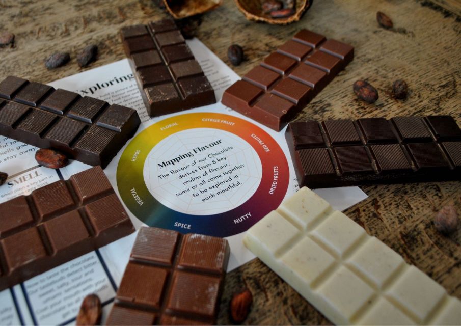 York: York Cocoa Works Guided Tour and Tasting - Key Points