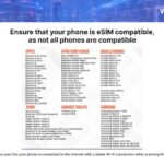 1 balkans region travel esim high speed mobile data plan 6 Balkans Region Travel Esim | High Speed Mobile Data Plan