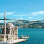 1 istanbul 1 day tour with flight from side Istanbul 1-Day Tour With Flight From Side