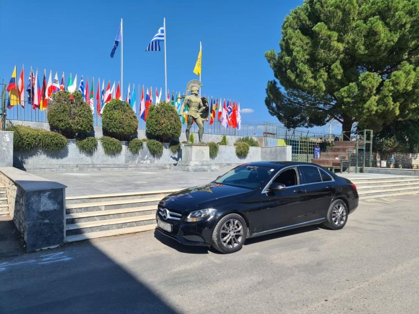 Athens: Private Transfer To/From Athens Airport - Pricing Details