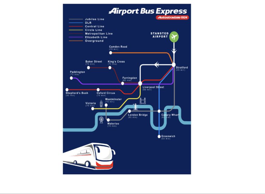 Stratford: 1-Way Bus Shuttle To/From London Stansted Airport - Full Description