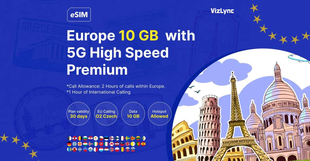 Explore Europe With 10GB High-Speed Premium Esim Data Plan - Inclusions