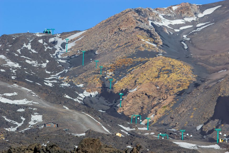 Mount Etna: Private Trek on the North Slope Craters - Customer Reviews