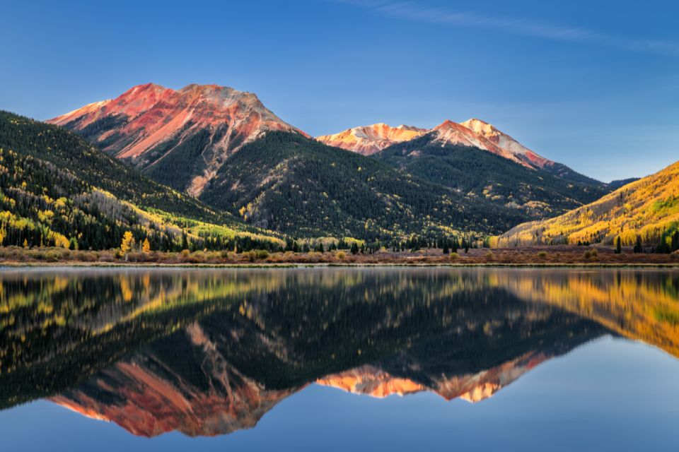 Colorado: Million Dollar Highway Self-Driving Audio Tour - Additional Information