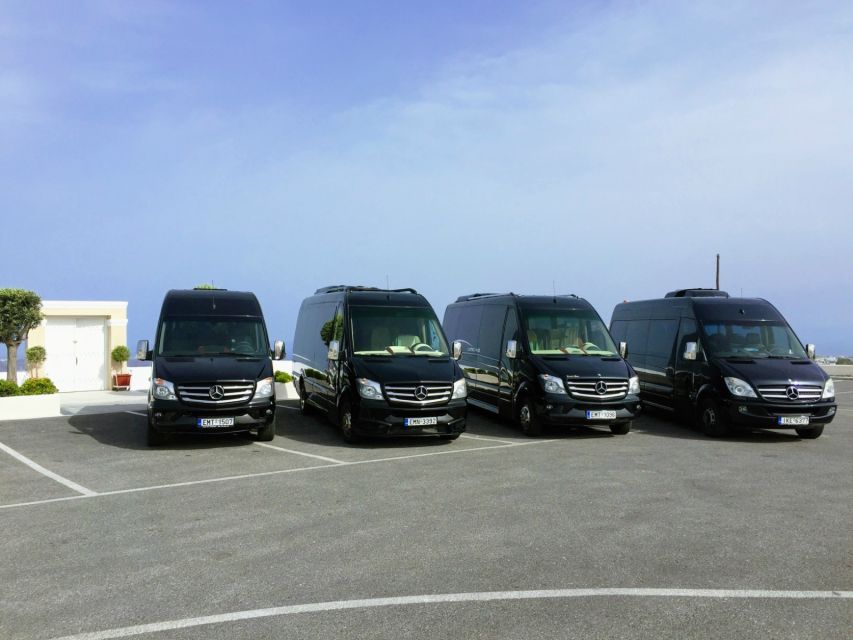 Santorini Private Ride Transfer Services - Cancellation and Reservation