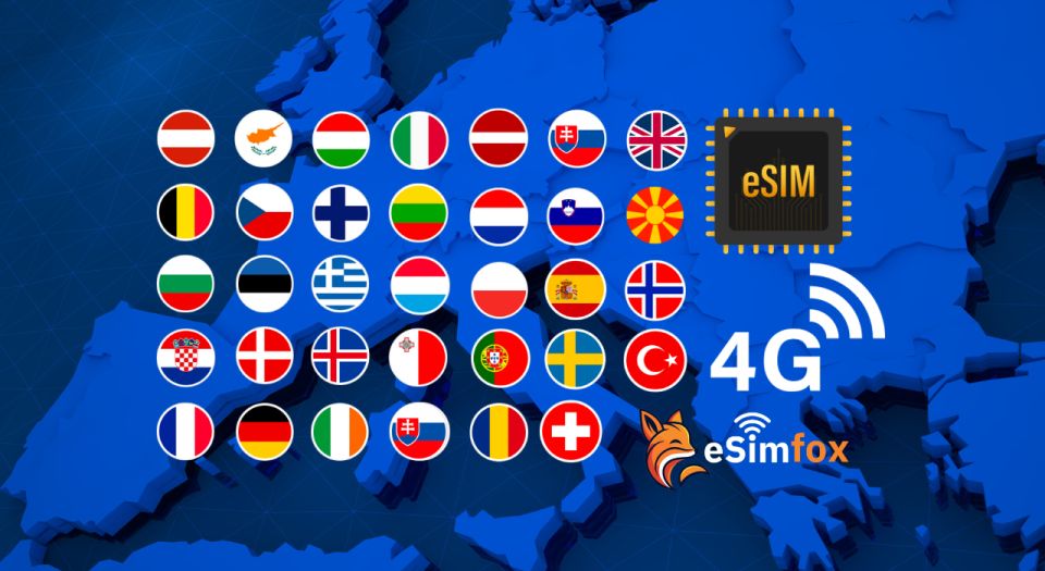 Esim Europe and UK for Travelers - Coverage Locations