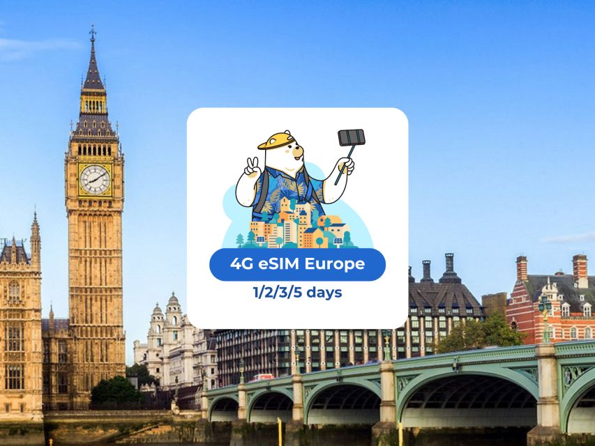 Europe: Esim Mobile Data (33 Countries) - 1/2/3/5/7 Days - Connectivity Benefits