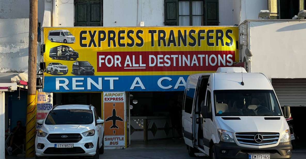 Santorini: Transfer From Port to Airport - Directions