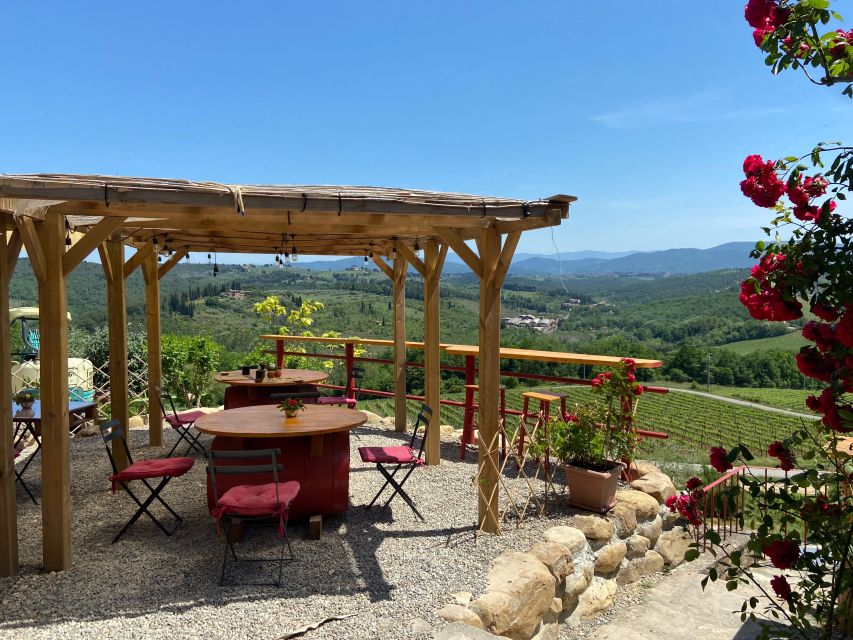 Florence and Chianti Wine Vintage Sidecar Tour - Key Points