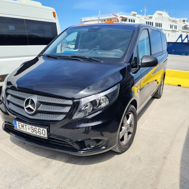 From Santorini Athinios Port: Private Transfer To/From Fira - Pricing and Inclusions