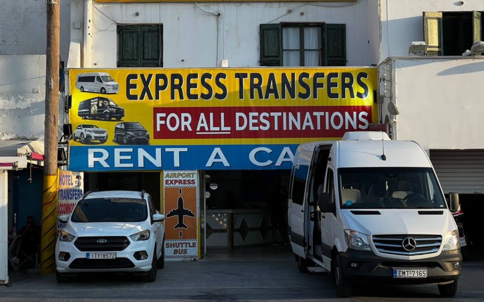 Santorini: Transfer From Port to Airport - Key Points