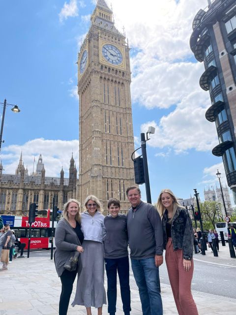 London: Royal Family and Changing of the Guards Walking Tour - Key Points