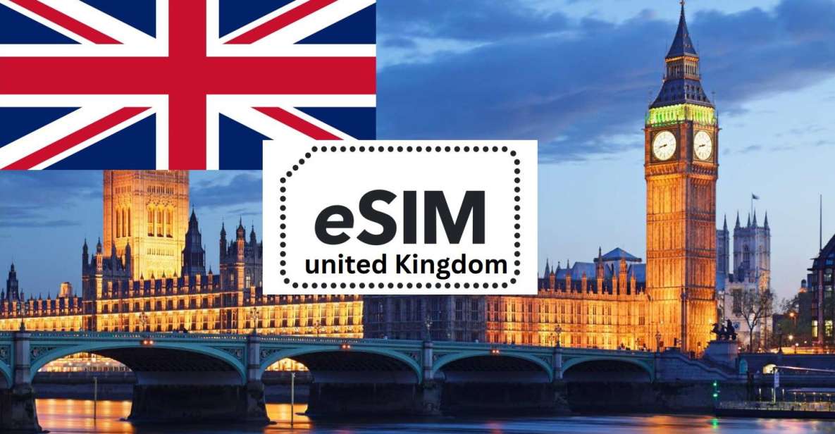 Esim UK Unlimited Data - Important Information for Users