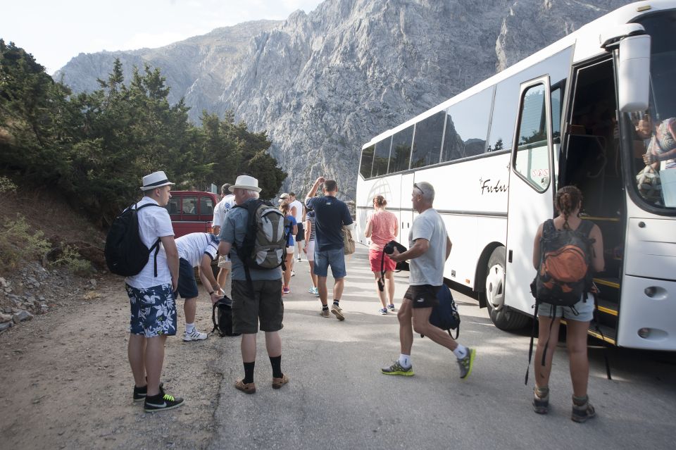 Crete: Samaria Gorge Hike - Common questions