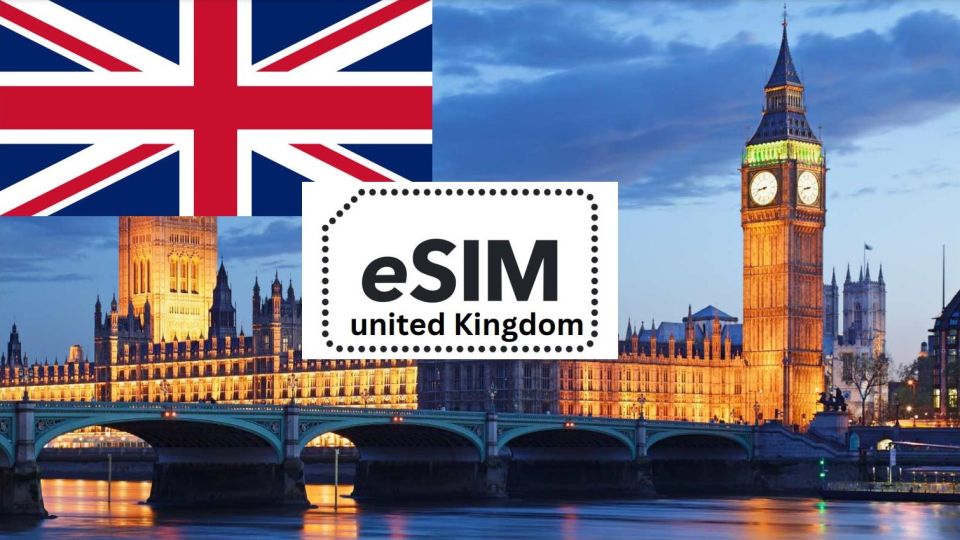 Esim UK Unlimited Data - Last Words