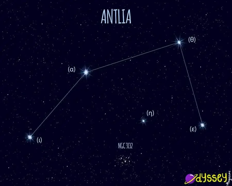 antlia-stars