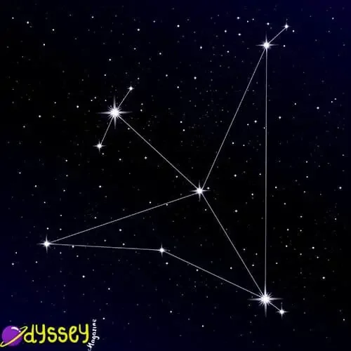 Aquila Constellation | Facts about the Eagle