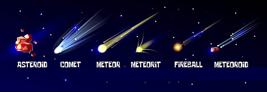 comet-meteor