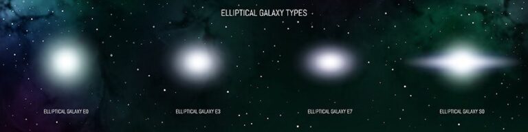 11 Elliptical Galaxy Facts to Know