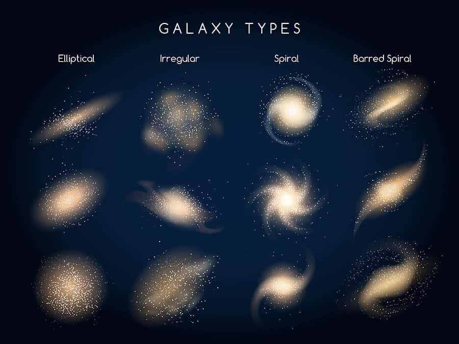 galaxy-types