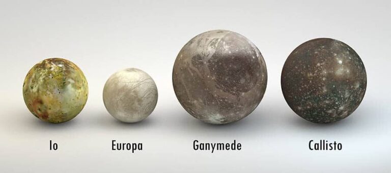 13 Ganymede Moon Facts