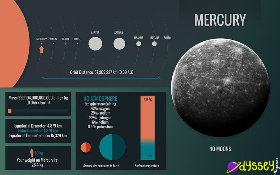 mercury-atmosphere