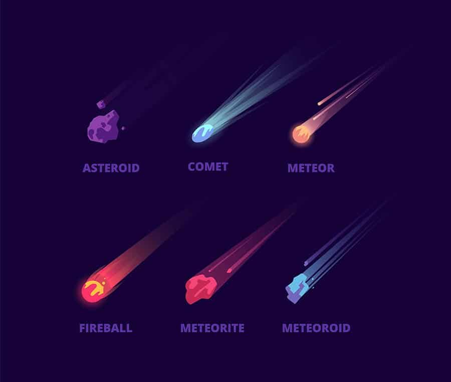 meteorite-types