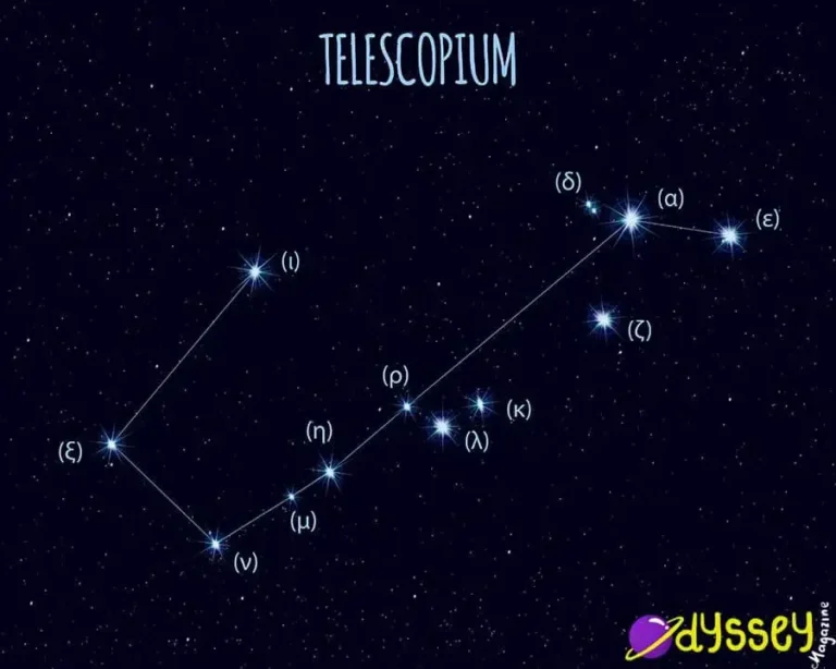 Telescopium Constellation